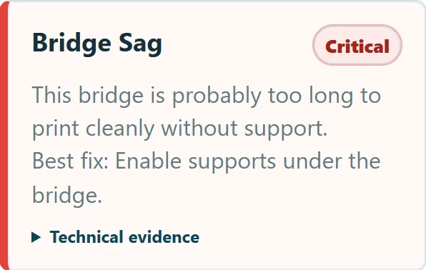 Printly's suggestion card: Bridge Sag, marked critical. The bridge is probably too long to print cleanly without support, and Printly suggests adding supports under it.