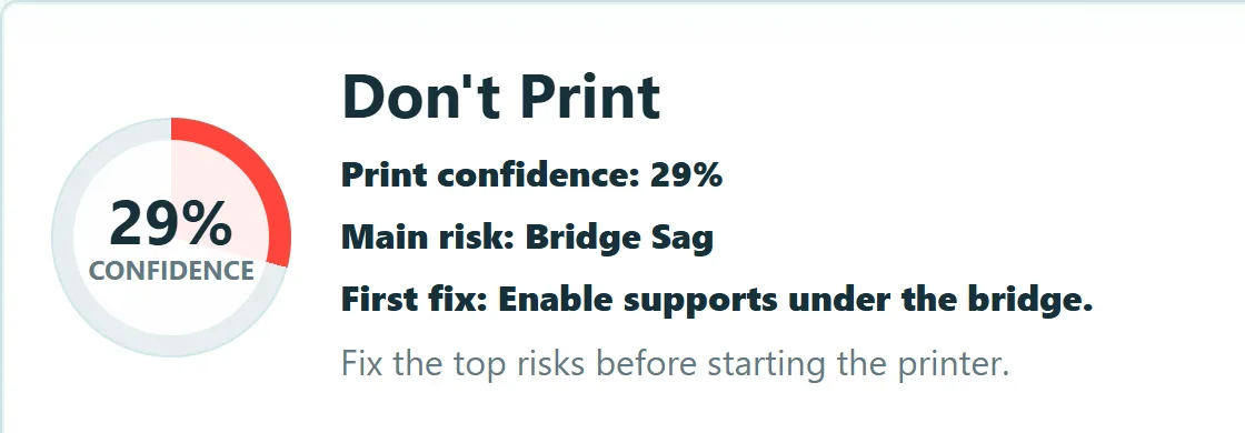 Printly's assessment of the T-shaped part: Don't Print, 29% confidence, main risk Bridge Sag, with the suggestion to add supports under the bridge.